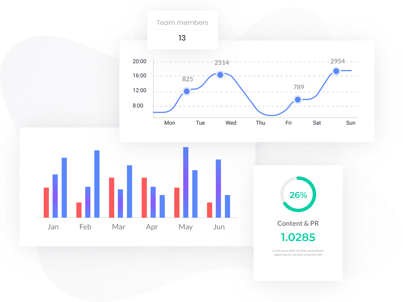 Content & PR Service